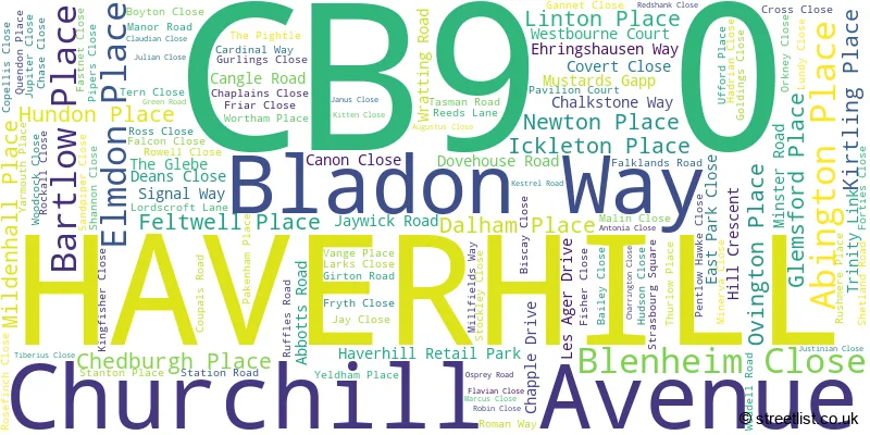 A word cloud for the CB9 0 postcode